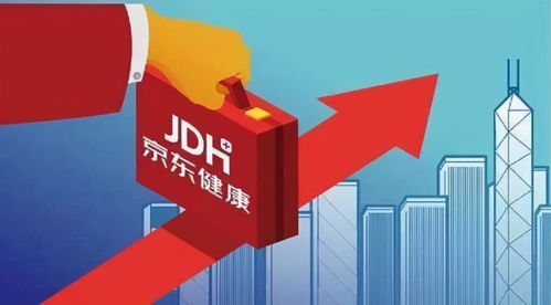 京東健康上市敲鐘，見證互聯網醫療六年成長與廣告業務發展