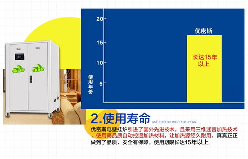 1000 2000平模塊電鍋爐節(jié)能環(huán)保電熱能轉(zhuǎn)換 暖風(fēng)機(jī)水暖空調(diào)電暖爐